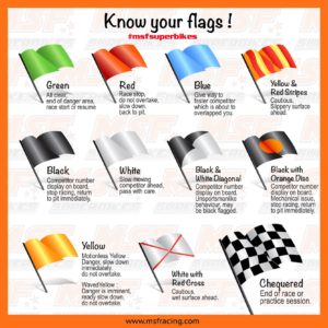 Racing Flags – MSF Racing Series